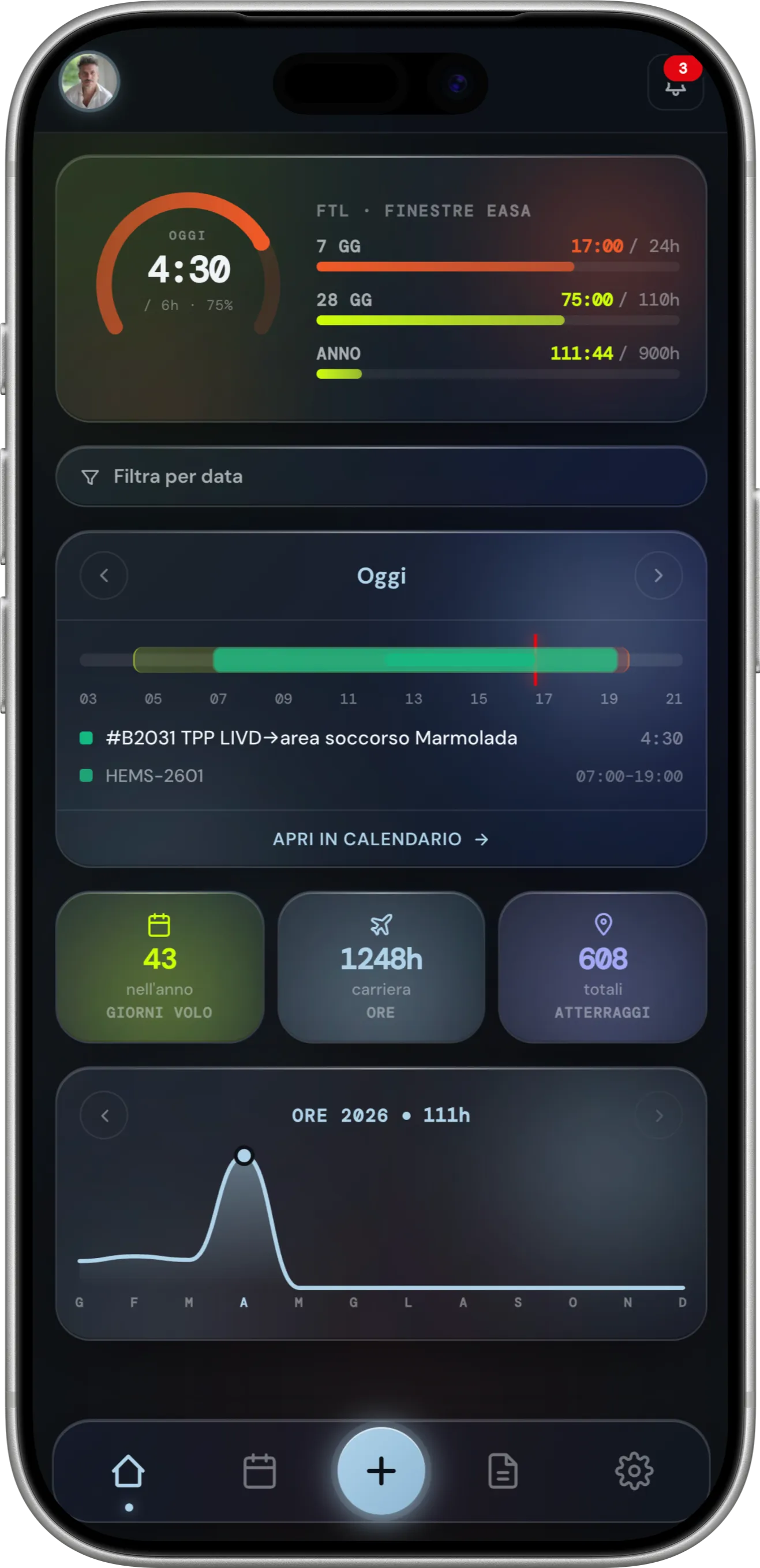 Levaris Log FTL dashboard showing remaining flight time