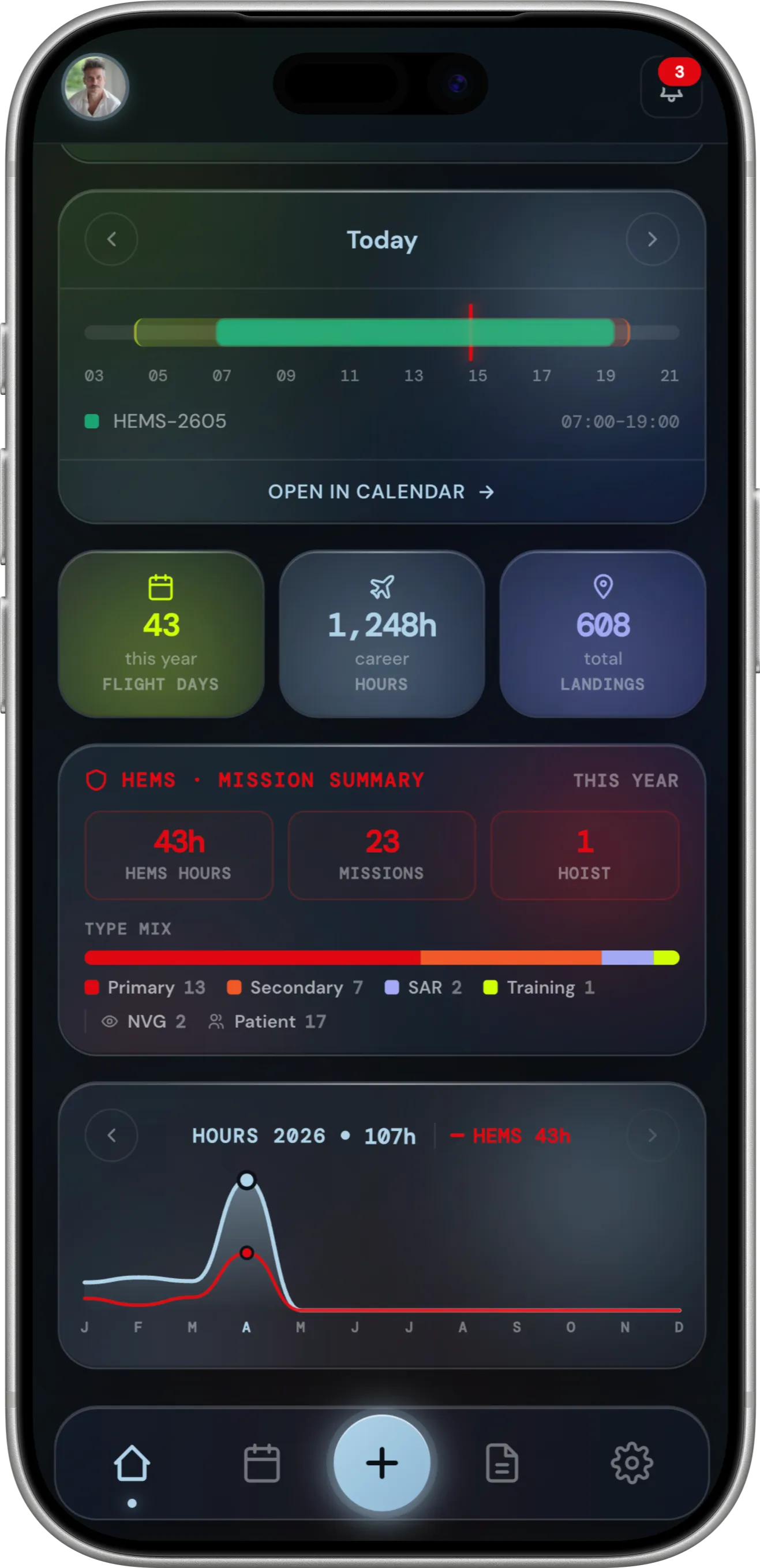 Levaris Log HEMS module showing mission classification and weather minima fields